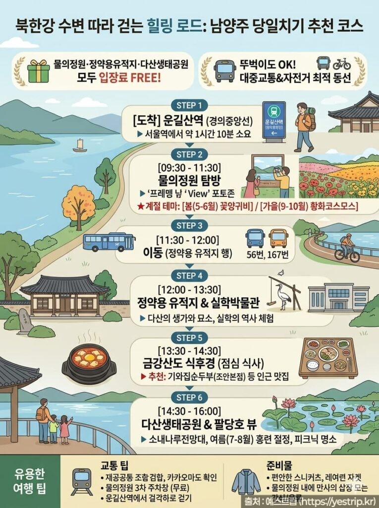 남양주 힐링 로드