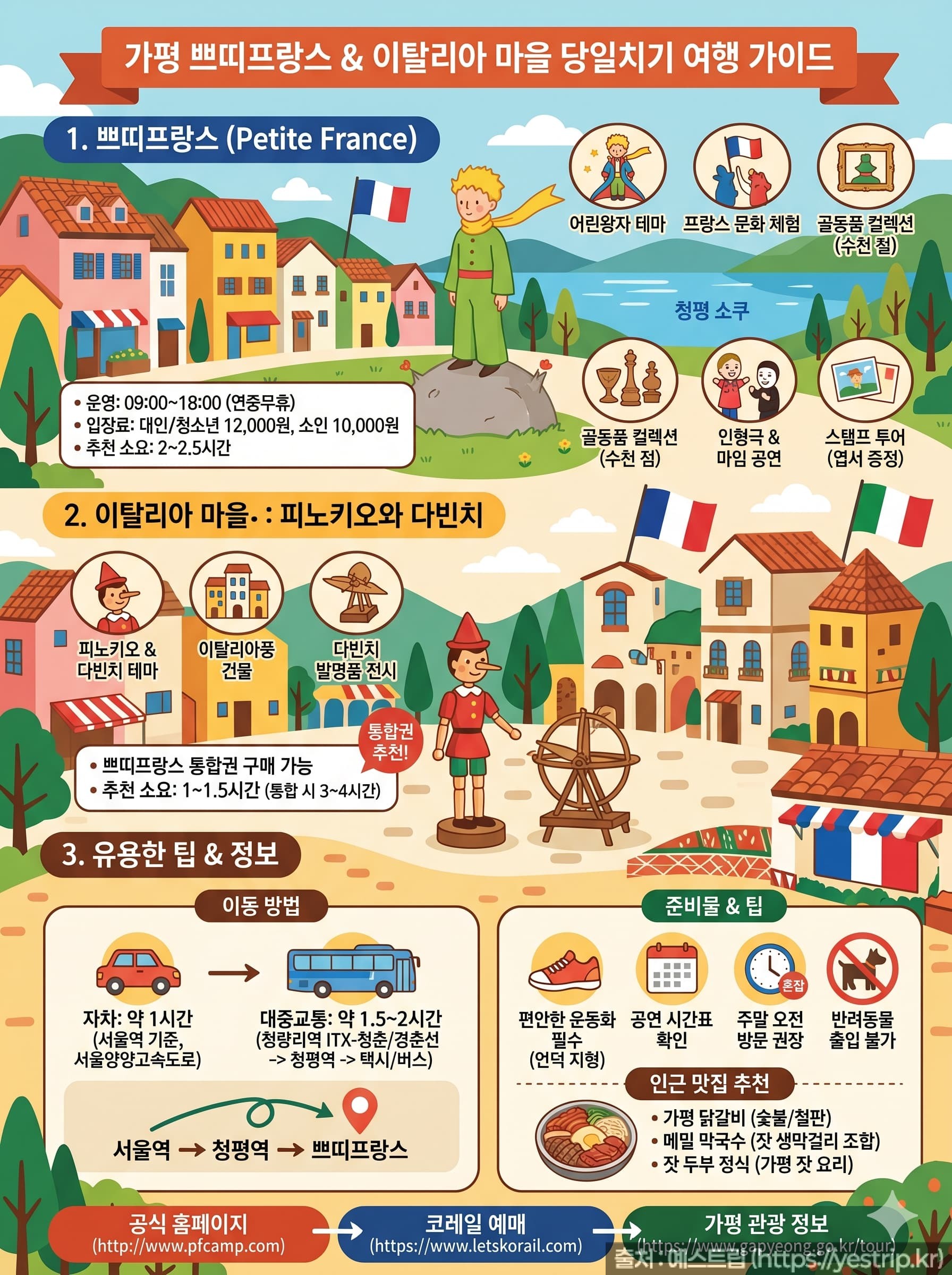 쁘띠프랑스-당일여행