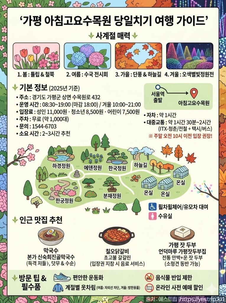 아침고요수목원-당일치기-여행