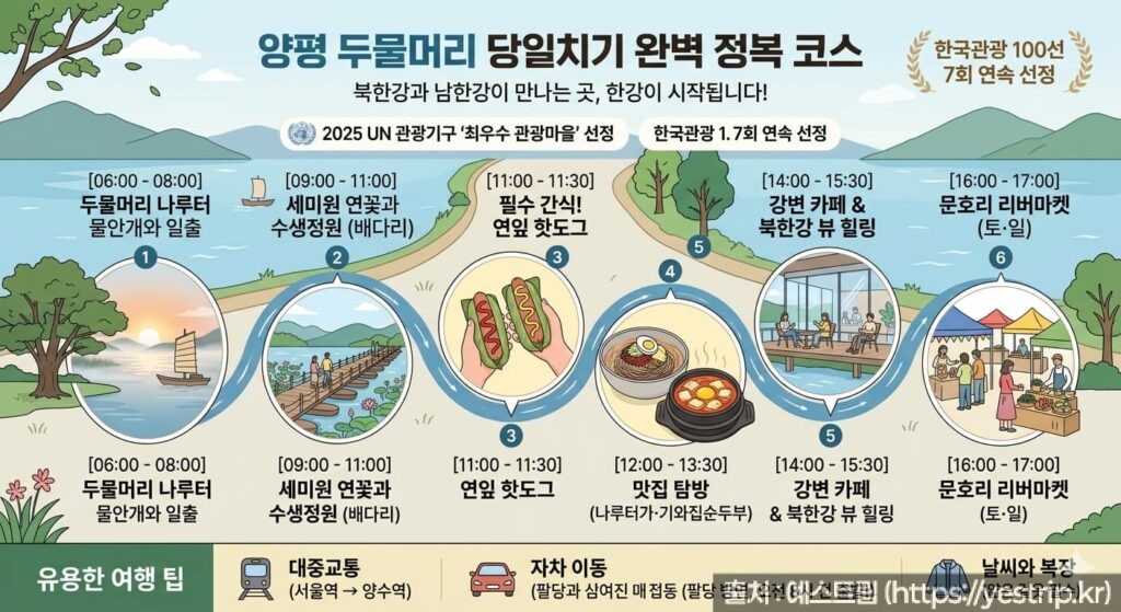 양평 두물머리 여행
